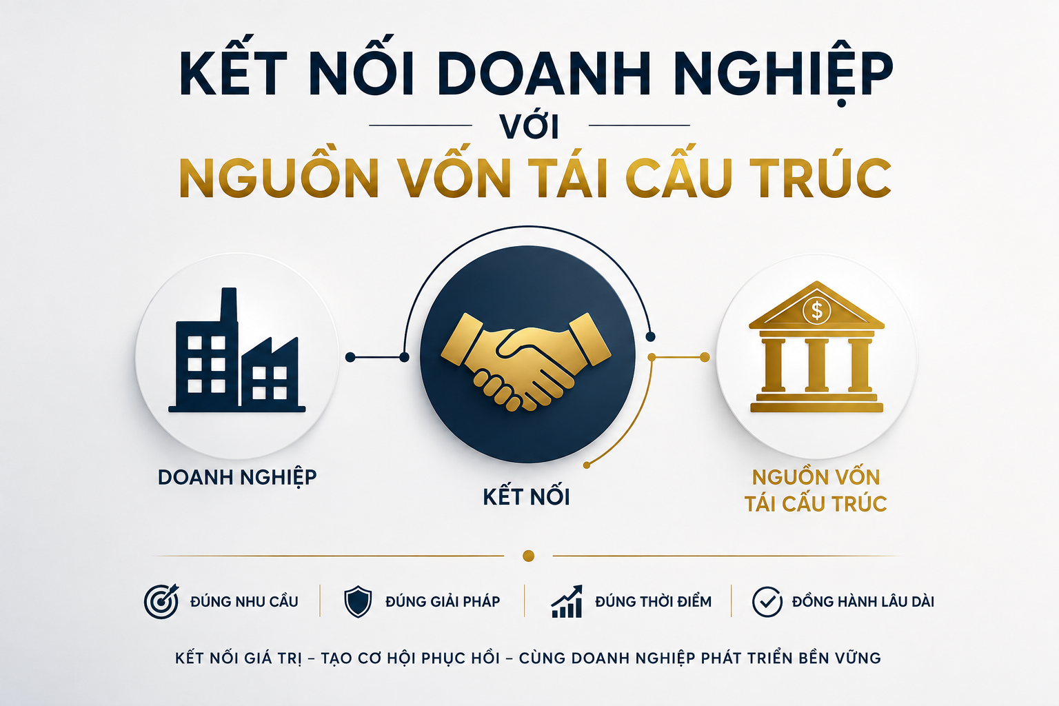 TÔI KHÔNG TÌM NHỮNG DOANH NGHIỆP HẾT HY VỌNG – TÔI TÌM NHỮNG DOANH NGHIỆP CÒN CƠ HỘI.